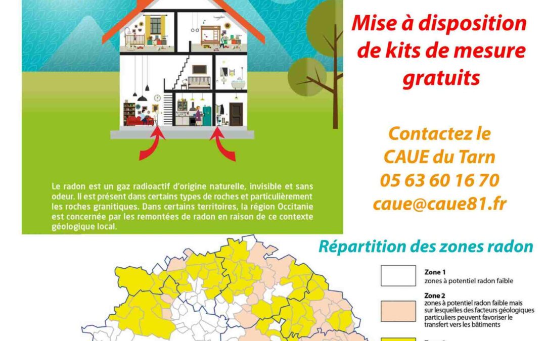 Campagne de mesure du RADON dans les habitations